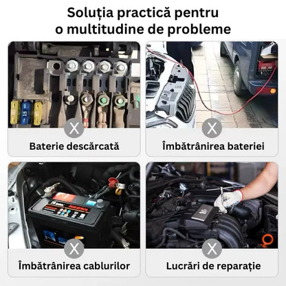 Rychlý odpojovač baterie 12V/24V